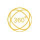 360° View